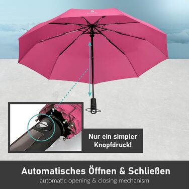 Стійкий до вітру парасолька STYNGARD Trondheim (Pink) - автоматичний, з тефлоновим покриттям, до 140 км/год