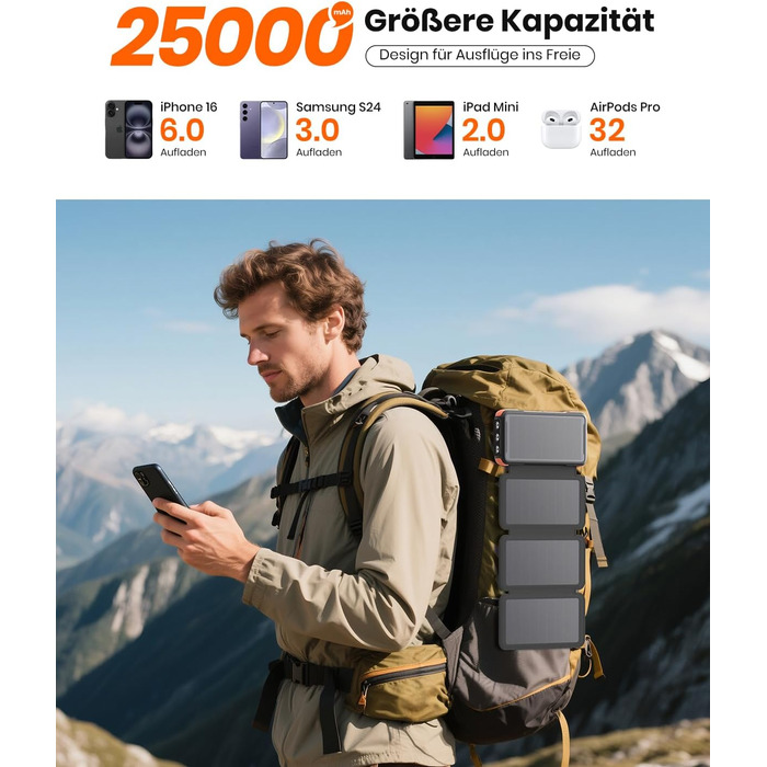 Портативний зарядний пристрій A ADDTOP Solar 25000mAh з сонячною панеллю, 20W, USB-C, 3 кабелі, для кемпінгу та подорожей
