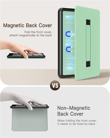 Чохол MoKo для Kindle Paperwhite 12-го покоління (2024) та Kindle Colorsoft Signature Edition (2024), зелений, з авто-ввімкненням/вимиканням та зручною петлею для руки