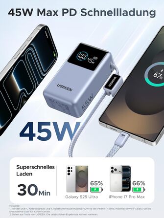 Power Bank UGREEN 10000mAh 55W з кабелем, PD 45W, Mi Turbo Charge для Xiaomi, сумісний з iPhone 15/16/17, блакитний