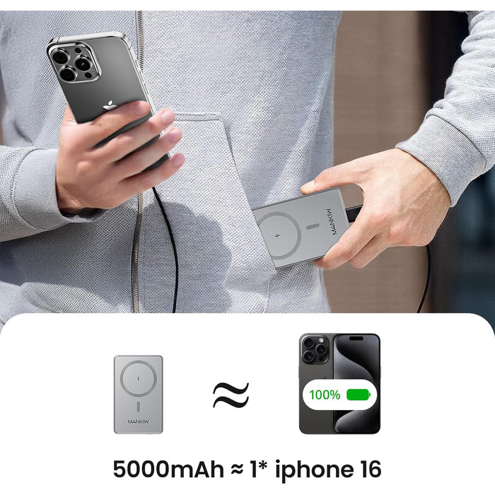 Powerbank MANKIW MagSafe 5000mAh: Бездротова зарядка 20W, підтримка iPhone 17/16/15/14/13/12 та MagSafe Case