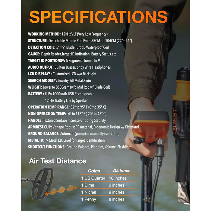 Металодетектор Quest X1 IDmaxX Комплект, з аксесуарами