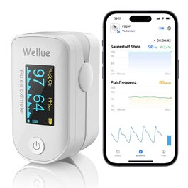 Пульсоксиметр з пам'яттю даних, Bluetooth, моніторинг SpO2 та частоти серця, білий