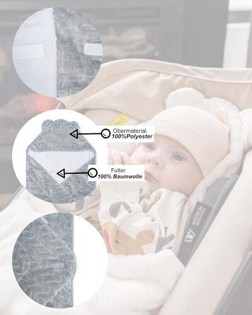 Дитяча ковдра-конверт Bo DANKA для автокрісла, коляски та Maxi Cosi, 80x80 см, з капюшоном і липучкою, універсальна, сіра, для новонароджених, зима-літо