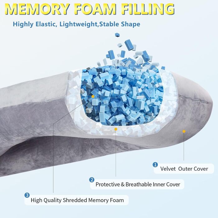 Подушка для вагітних AS AWESLING U-подібної форми, повного тіла, для годування, підтримки, знімний чохол (зелений, з піною з пам'яті)