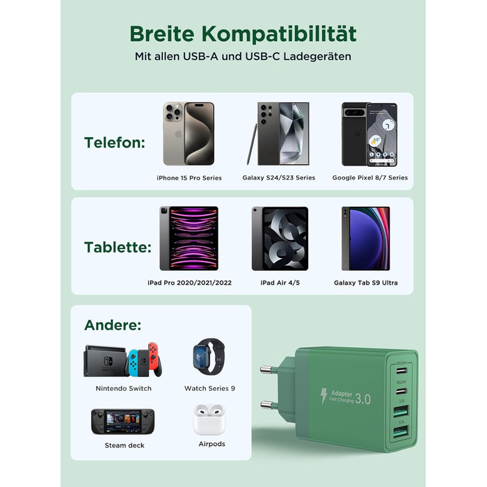 Зарядний пристрій USB-C 40W, мережевий адаптер з QC USB-A та USB-C, швидка зарядка для iPhone, Samsung та інших пристроїв (Темно-зелений)