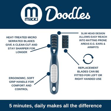 Mikki Slicker Brush - щітка для розгладження шерсті собак та цуценят, для пуделів та їх гібридів (Cockapoo, Labradoodle, Cavapoo, Maltipoo, Golden Doodle), з нержавіючої сталі