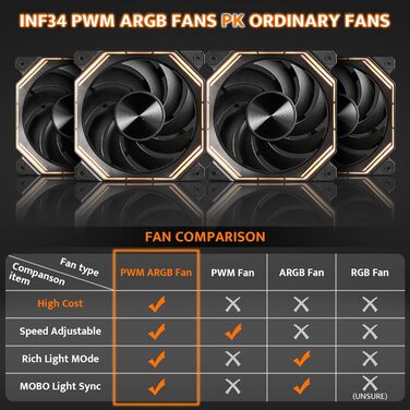 darkFlash DY470 - Корпус для ігрового ПК Full-Tower ATX з 4 PWM-ARGB вентиляторами, сумісний з RTX 40, 2 камери, панорамне скло, підтримка 2 x 360 мм радіаторів, білий колір