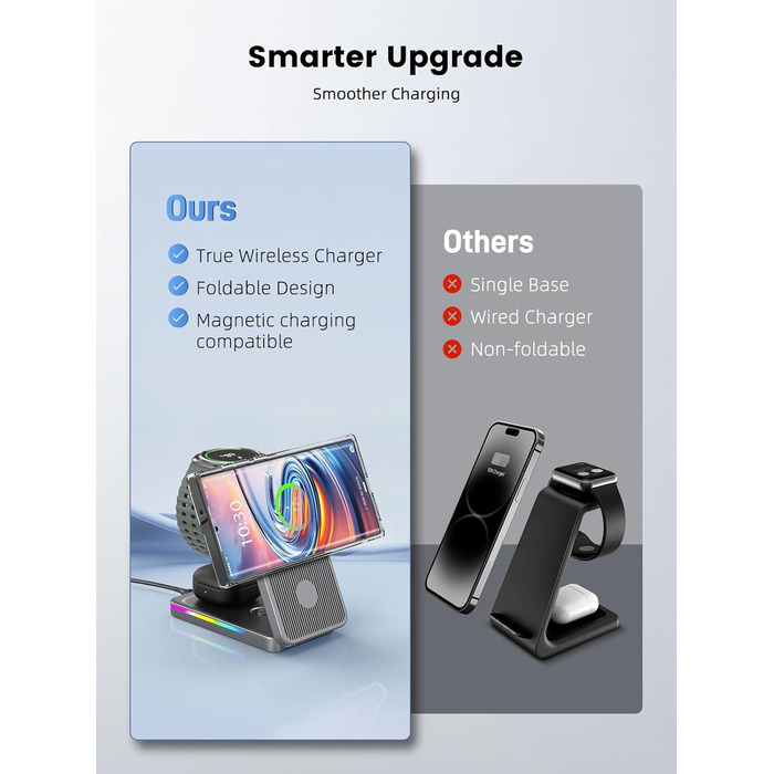 Магнітна бездротова зарядка 3-в-1 для Samsung Galaxy S26 Ultra, S25, Z Fold 7, Z Flip 7, Galaxy Watch Ultra/8/7/6 та Buds Pro 3 (Сірий)