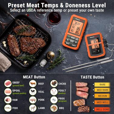ThermoPro TP20 Цифровий термометр для м'яса з радіусом дії 150м. Бездротовий термометр для гриля, духовки та барбекю з 2 датчиками температури.