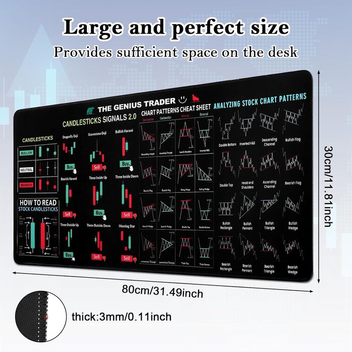 Ігровий килимок для миші Trading Mousepad XXL (900x400 мм) з принтом графіків фондового ринку, протиковзний килимок для трейдера та геймера, прошиті краї, подарунок інвестору