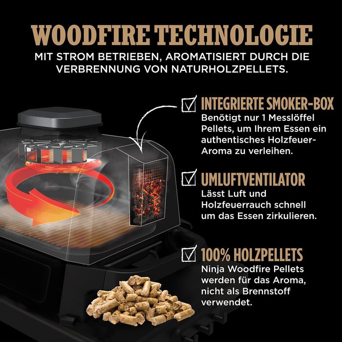 Ninja Woodfire Electric Grill with Smoker & Air Fryer - 7-in-1 Outdoor BBQ Grill - Weatherproof, Non-Stick, Portable - Grey/Black OG701EU