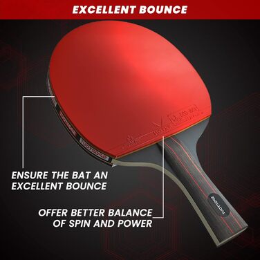 Portable Table Tennis Set with Paddles & Balls - Indoor/Outdoor Table Tennis Set - 4 Paddles & 8 Balls