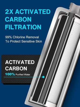 Cobbe Shower Head with Filter, High-Pressure Handheld Shower with Hose, 6 Spray Patterns Water-Saving Shower Head with 20-Layer Filtration, Showerhead for Hard Water, Residual Chlorine, Bacteria, and Heavy Metals (Blackx)