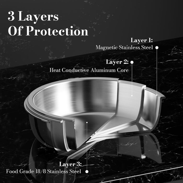 Набір посуду з нержавіючої сталі 14 предметів: каструлі та сковорідки з керамічним покриттям, знімні ручки. Включає сковорідку 24 см, каструлі 18/20 см. Можливість складання. Підходить для всіх типів плит. Білий (сріблястий)