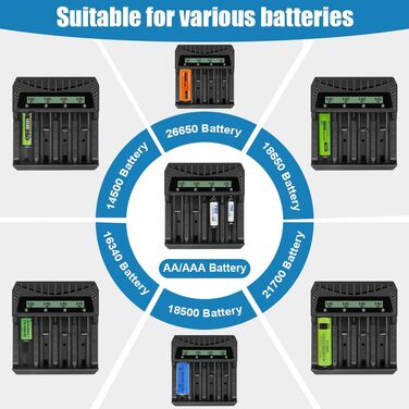 Зарядний пристрій для акумуляторів AXFEE: універсальна база для зарядки Ni-Mh/Ni-Cd AA AAA акумуляторів з LCD-дисплеєм та підтримкою 18650. Швидка зарядка 2000mAh. 4 слоти.