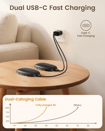 Електричні грілки для рук 2 шт. з підзарядкою, багаторазові, 3 режими нагріву, портативні, для жінок та чоловіків, для відпочинку на природі, кемпінгу, гольфу, полювання, чорного кольору