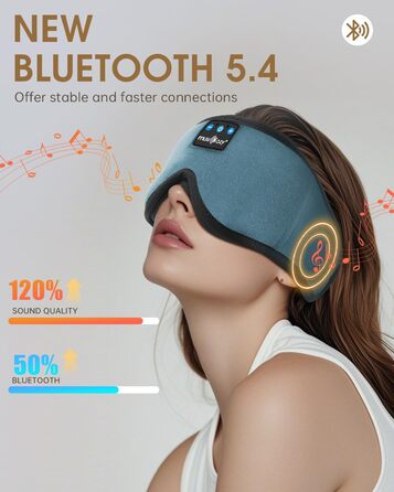 Маска для сну Musicozy з навушниками Bluetooth | 100% затемнення, для подорожей, преміум якість | Подарунок для чоловіків та жінок (Синій)