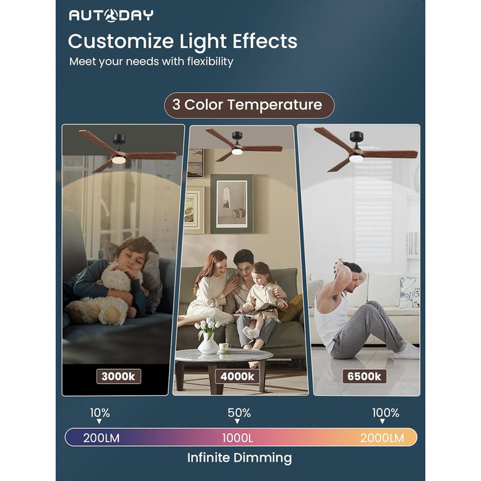 Стеляний вентилятор з дерева з підсвічуванням, 90 см, тихий DC-двигун, 6 швидкостей, пульт з пам'яттю, таймер, 24W LED, регулювання яскравості