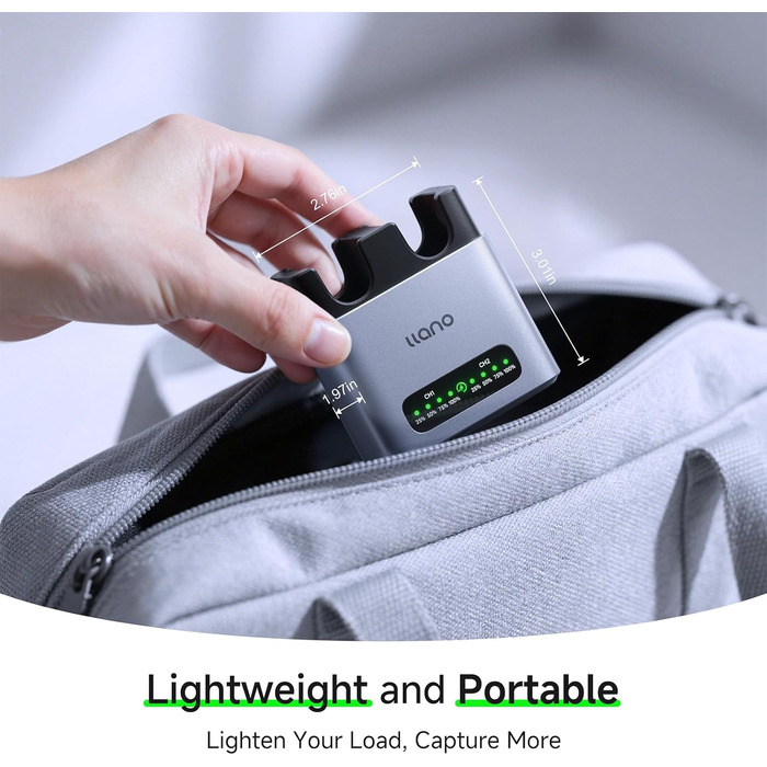 Зарядний пристрій для акумуляторів Canon LP-E6P/LP-E6NH: Dual-Slot, USB-C, LED-дисплей, сумісний з EOS R5/R6/R7 Mark II, 5D/6D/7D Mark II/III/IV, 60D/70D/80D/90D