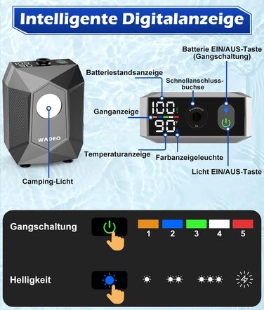 Портативна душова система WADEO для кемпінгу з акумулятором 6000 mAh, LED-підсвічуванням та IPX8 водонепроникністю, 5 режимів тиску. Комплект для відпочинку на природі, подорожей та догляду за тваринами.