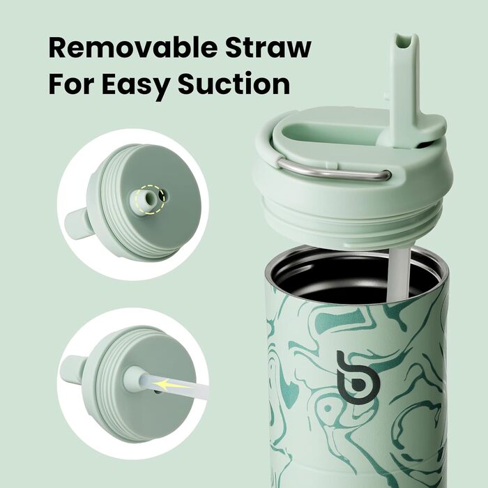 BOTTLE BOTTLE Insulated Stainless Steel Water Bottle 750 ml with Straw, Lid & Handle – Leak-Proof, BPA-Free, Double-Walled – Ideal Water Bottle for Sports, Travel & Fitness (Green) (Green Mountain Pattern)