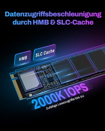 SSD BIWIN Black Opal X570 Gen5 4TB - NVMe PCIe 5.0 (M.2 2280) для ноутбука та ПК