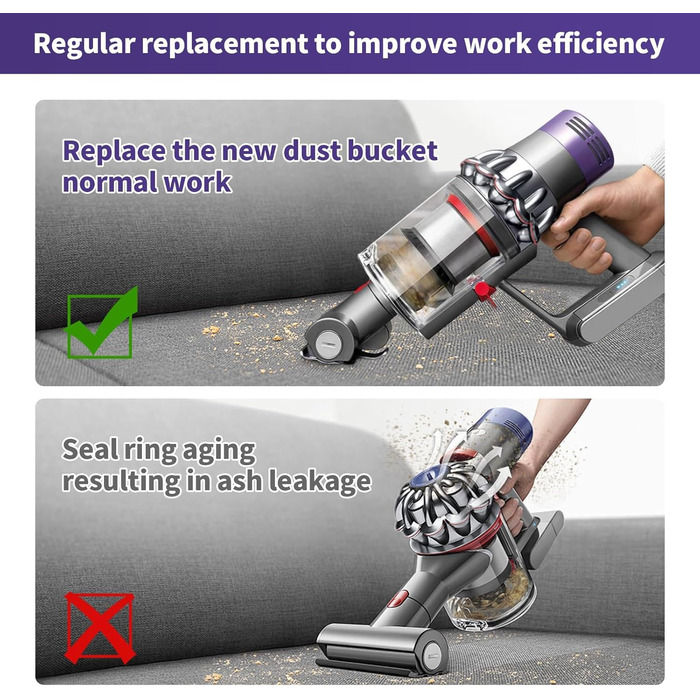 Контейнер для пилу Dyson V11 V15: замінна частина з 2 фільтрами та щіткою для очищення. Прозорий збірник пилу для Dyson SV14 SV15 SV22