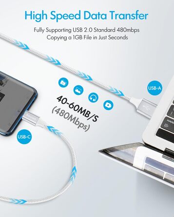 Кабель USB-A на USB-C, білий, 2 шт., 1 м, швидка зарядка 3.1A для iPhone 15/16/17 Pro Max, Samsung Galaxy S24/S23/S22/S21, A55/A54/A35/A25/A16