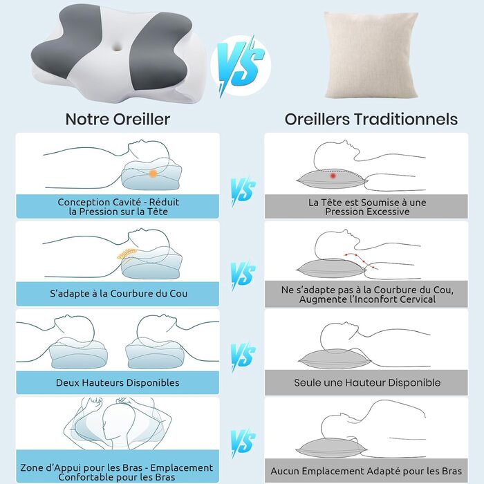 Подушка для сну DONOMA з піни Memory Foam (62x37x12 см), анатомічна, для сну на боці, спині та животі, темно-сіра