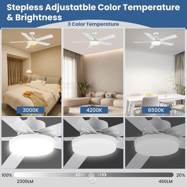 Стеляний вентилятор Newday 153 см з підсвіткою та пультом керування, 5 лопатей, DC мотор, реверс, пам'ять, регулювання яскравості (білий)