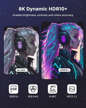 Кабель HDMI 2.1 Silkland 8K (2м) - Сертифікований, eARC, 48Gbps, сумісний з PS5, Fire TV, HDTV, Laptop