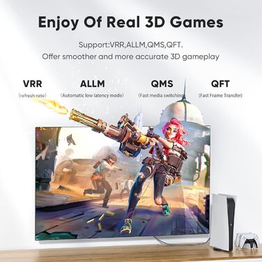 ARISKEEN HDMI 2.1 Кабель 8K (2.5м) - 48Gbps, Nylon, Підтримка 8K@60Hz, 4K@120Hz, для PS5/4, TV, Monitor, Blu-ray, Soundbar, DVD, Laptop