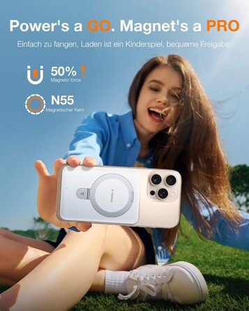 TORRAS Power Bank 5000mAh з MagSafe, 22.5W PD, USB-C, для iPhone 17 Pro Max та інших моделей