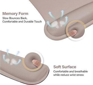 MOSISO Набір підкладок для миші та клавіатури: ергономічні, з Memory Foam, протиковзкі, для дому/офісу, полегшують біль та друк, з неопрену, смарагдово-зелені (тауп-коричневі)