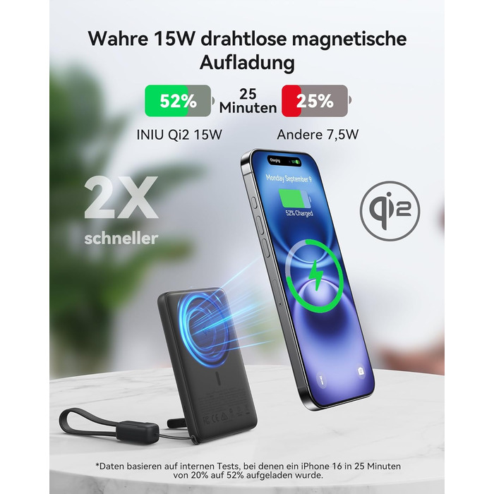 Power Bank INIU Magsafe 20W з ключовим ланцюжком та підставкою, 5000mAh (блакитний)