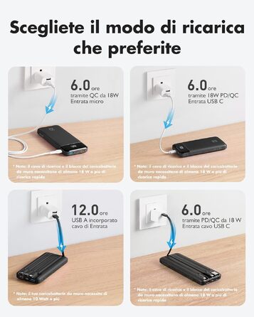 Повербанк Charmast 20000 mAh з вбудованими кабелями, швидка зарядка 22.5W, чорний
