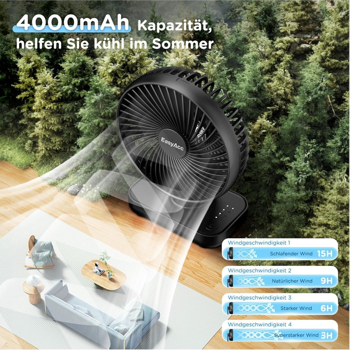 Портативний USB-вентилятор EasyAcc з акумулятором 4000 мАг, настільний зарядний вентилятор на 4 швидкості для офісу, дому та кемпінгу, чорний