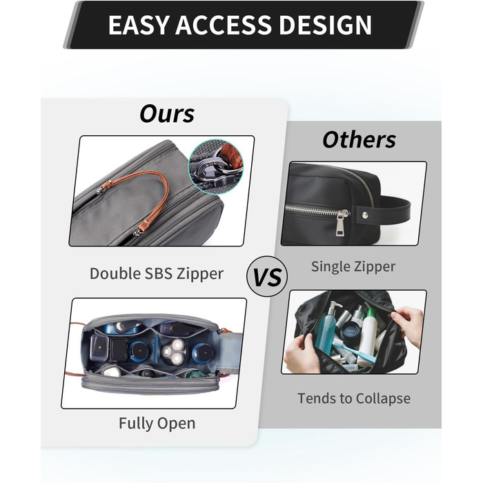 Чоловіча дорожня косметичка Ecohub, водонепроникна, з відділенням для мокрого одягу, з ремінцями, з перероблених матеріалів, з подвійною блискавкою (Синьо-зелений, Сірий)