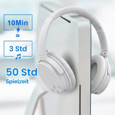Бездротові навушники-вкладки Srhythm NC25 з активним шумозаглушенням (ANC), Bluetooth, NFC, HiFi звук, 40 мм динаміки, вбудований мікрофон, складані (Колір: Туманно-білий)