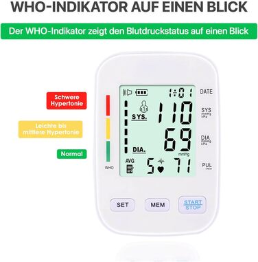 Тонометр на плече Oryzom з визначенням аритмії, 240 місць пам'яті та голосовим виводом – переможець тесту 2025 року, білий