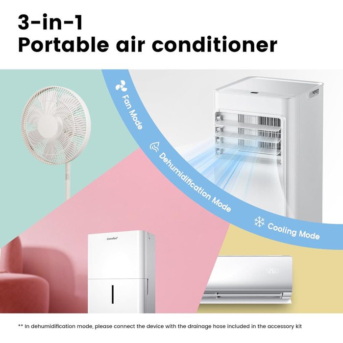 Мобільний кондиціонер Comfee Breezy Cool Pro 2.0, 7000 BTU (2.0kW), охолодження, вентиляція, осушення, керування через додаток, для кімнат до 68м³