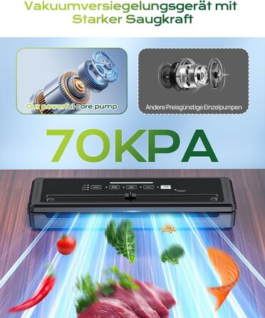 Вакуумний пакувальник 5-в-1 для продуктів харчування: сухий/вологий режим, зберігає свіжість до 7 разів довше, 70 кПа, вбудований різак, шланг, 10 пакетів