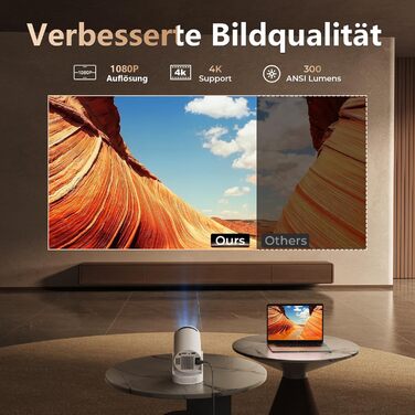 Mini проєктор HY300 HIFI: 4K/1080p, 300 ANSI люмен, Wi-Fi 6, Bluetooth, автоматична корекція трапецеїдальних спотворень для дому та кінотеатру