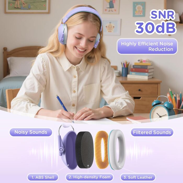 Навушники захисні дитячі Link Dream SNR 30dB, для чутливості до шуму, подорожей, навчання, 3-16 років, фіолетові
