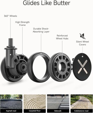 Чемодан-валіза LUGGEX з відділом для ноутбука – Розширюваний жорсткий кейс з полікарбонату з TSA-замком (56x38x24 см) (Зелений)