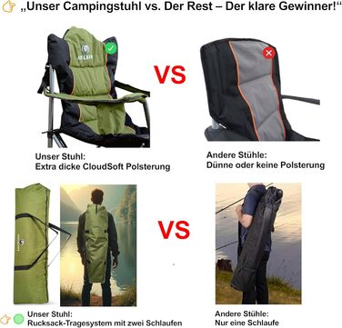 Складний туристичний стілець ADELKAMP з товстим м'яким сидінням, висока вантажопідйомність 150 кг, з сумкою-холодильником та тримачем для напоїв – переможець тесту 2024, преміум-якість, оливковий колір