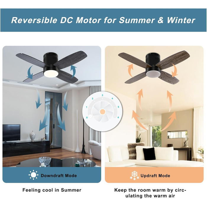 Стелянка вентилятор Ohniyou з підсвіткою та пультом дистанційного керування, 96,5 см (38 дюймів). Тиха, регульована яскравість, для спальні, тераси, внутрішнього та зовнішнього використання (чорний, сучасний)