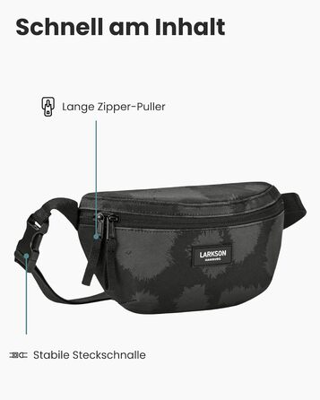 Поясна сумка LARKSON для жінок та чоловіків, м'ятного кольору, модель Finn - для спорту, активного відпочинку, міста, фестивалів. Стильна сумка через плече з водонепроникним покриттям (сірий леопардовий)