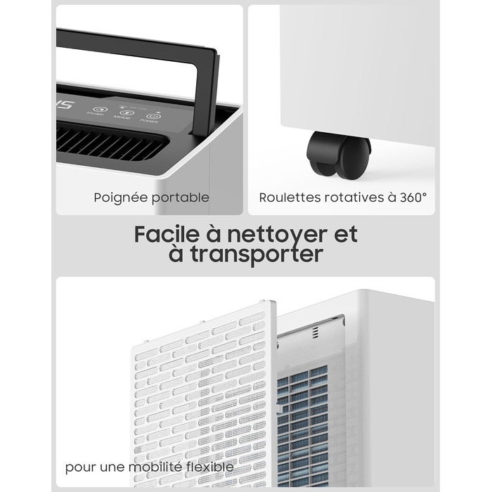 Електричний осушувач повітря 20 л/день – потужний, енергоефективний, портативний, з 3 режимами та регулюванням вологості, для дому